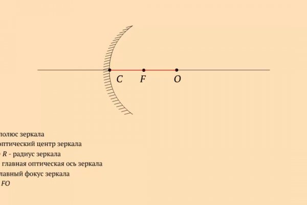 Кракен ком